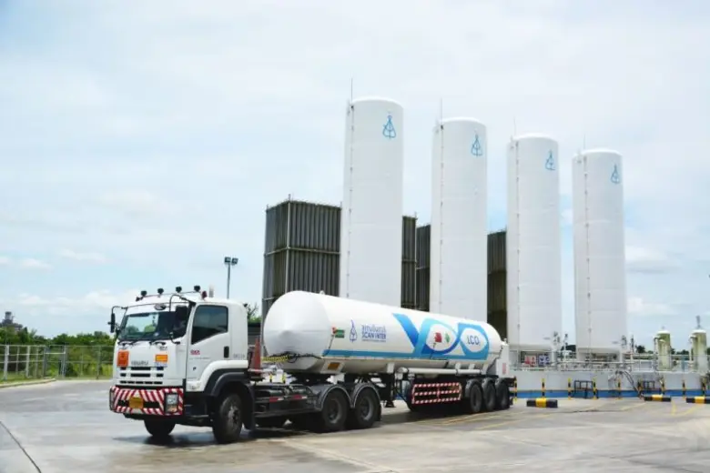 บมจ. สแกน อินเตอร์ หรือ SCN เตรียมเสนอขายหุ้นกู้ชุด...