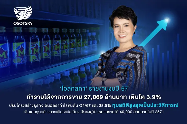 'โอสถสภา' รายงานงบปี 67 ทำรายได้จากการขาย...