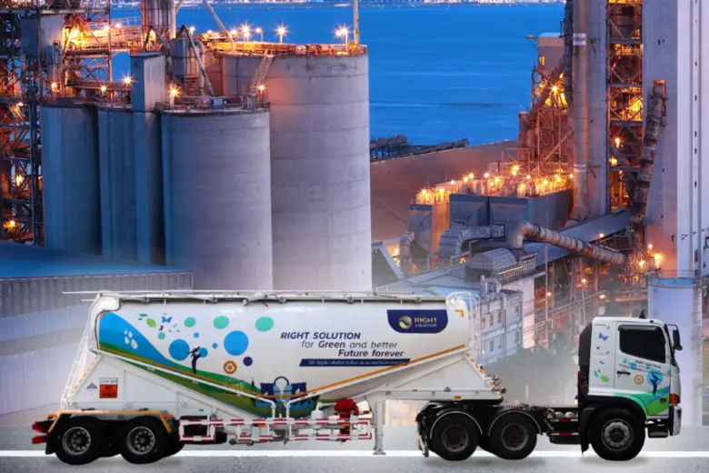 บริษัท ไร้ท์ โซลูชั่น จำกัด (มหาชน) สร้าง...