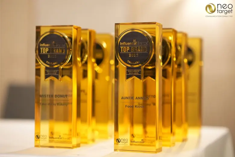 อินฟลูเอ็นเชี่ยล แบรนด์ ประเทศสิงคโปร์ แล...