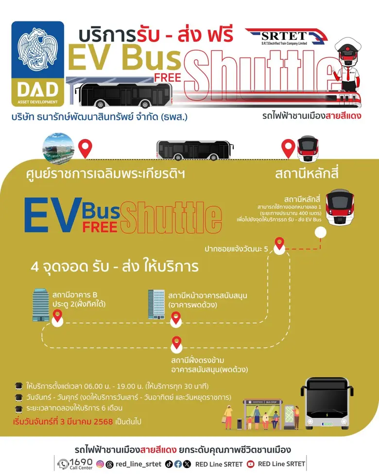 รถไฟฟ้าชานเมืองสายสีแดง ร่วมกับ บริษัท ธน...