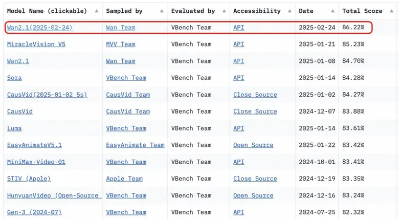 อาลีบาบา คลาวด์ ธุรกิจด้านเทคโนโลยีดิจิทั...