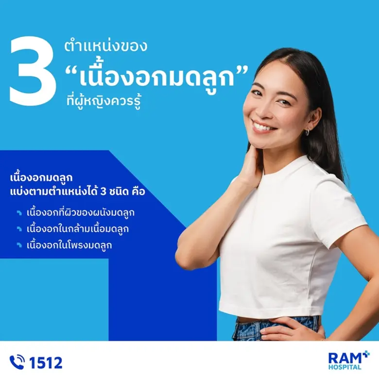 3 ตำแหน่งของ "เนื้องอกมดลูก" ที่ผู้หญิงคว...
