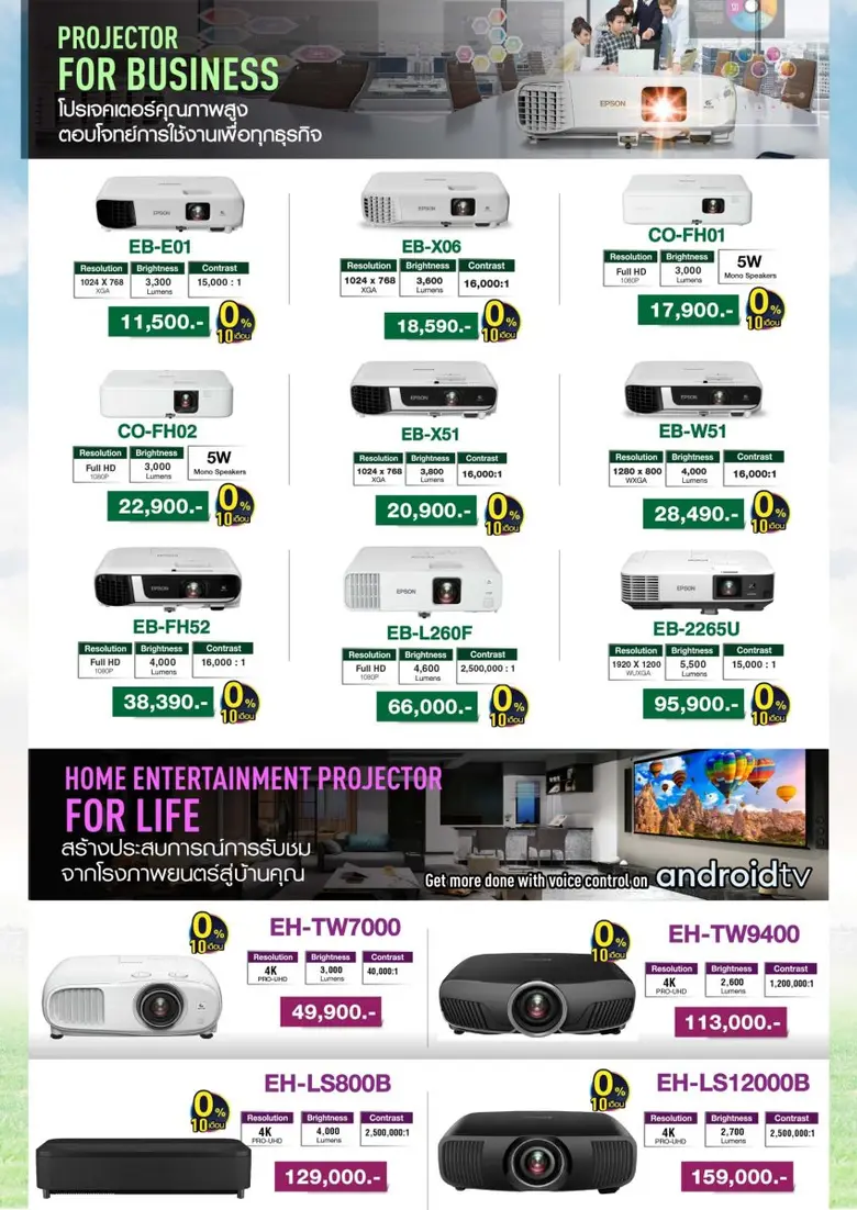 เอปสันเสิร์ฟโปรโมชั่นแรง ใน COMMART UNLOCK 2025