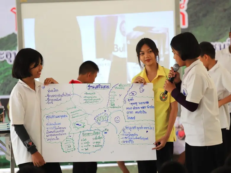 บริษัท ทาร์เก็ต คอร์ปอเรชั่น จำกัด จัดอบร...