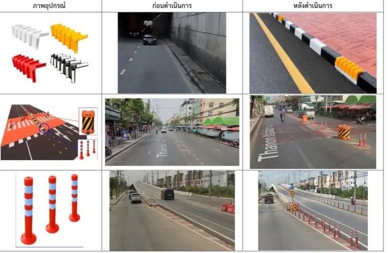 นายสิทธิพร สมคิดสรรพ์ ผู้อำนวยการสำนักการ...