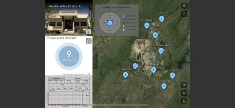 สวทช. - กฟผ. จับมือใช้ "ระบบตรวจวัดและจำแนกแหล่งกำเนิด PM2.5" หาต้นตอฝุ่นจิ๋ว