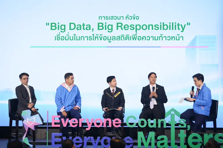 รองนายกรัฐมนตรีและรมว.ดีอี เป็นประธานเปิดโครงการสำมะโนประชากรและเคหะ พ.ศ. 2568 เพราะทุกคนสำคัญ ทุกข้อมูลมีความหมาย ร่วมสร้างอนาคตไทยให้ดีขึ้น Everyone Counts, Everyone Matters