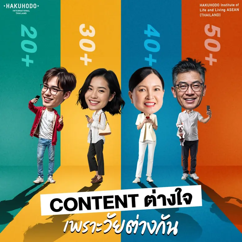 สถาบันวิจัยความเป็นอยู่ฮาคูโฮโด อาเซียน (...