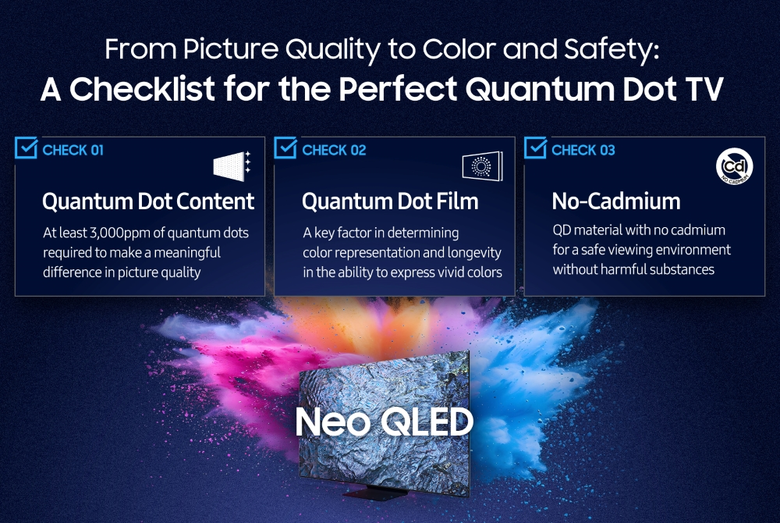ซัมซุง พลิกโฉมมาตรฐานจอแสดงผลด้วยนวัตกรรม Quantum Dot ยกระดับคุณภาพจอภาพสู่มาตรฐานใหม่