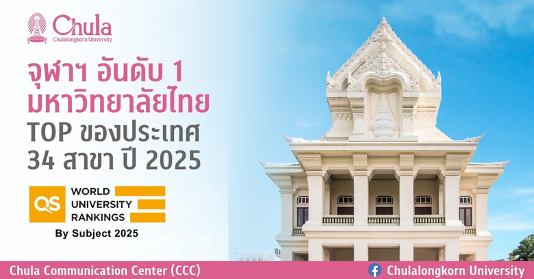 จุฬาลงกรณ์มหาวิทยาลัยได้รับการจัดอันดับให...