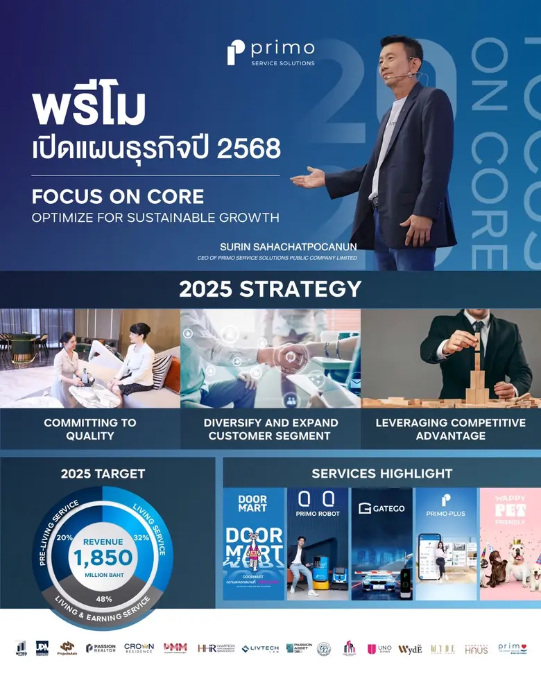 นายสุรินทร์ สหชาติโภคานันท์ ประธานเจ้าหน้...