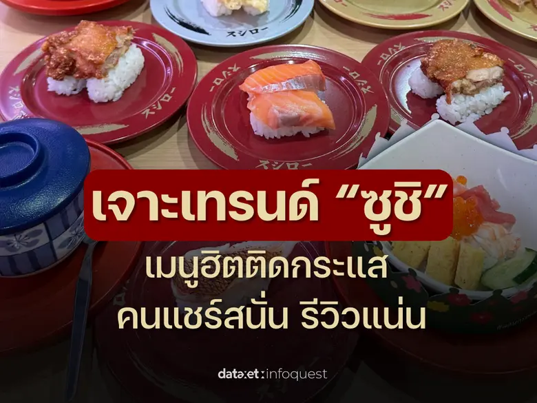 "ซูชิ" อาหารญี่ปุ่นยอดนิยมที่ครองใจคนไทยม...