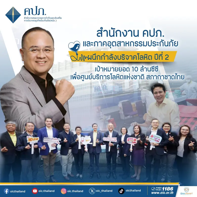 สำนักงานคณะกรรมการกำกับและส่งเสริมการประก...