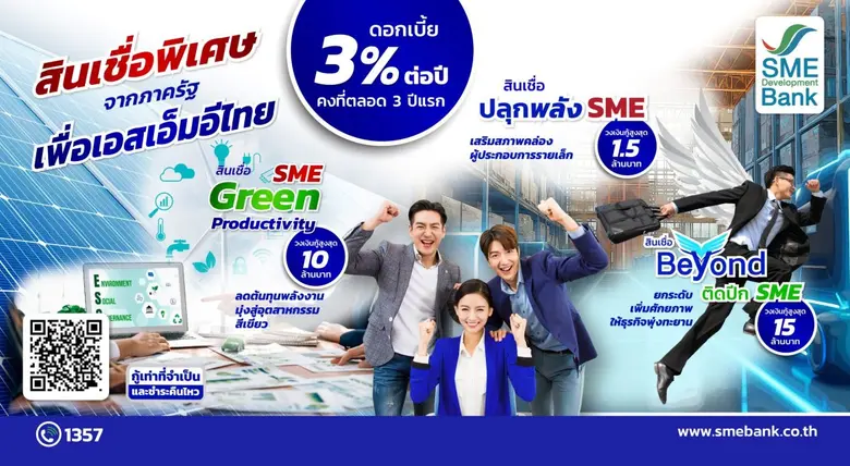 SME D Bank โดย "ศูนย์วิจัยและข้อมูล ธพว."...