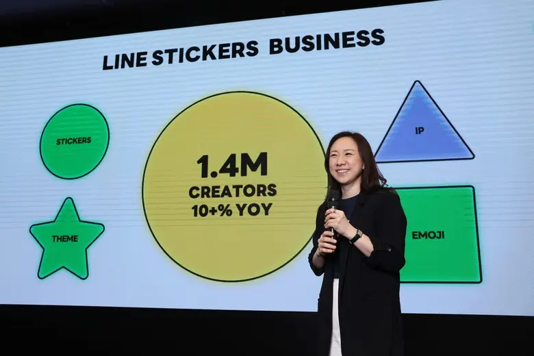 LINE CREATORS CONNECT DAY 2025 กลับมาอีกค...