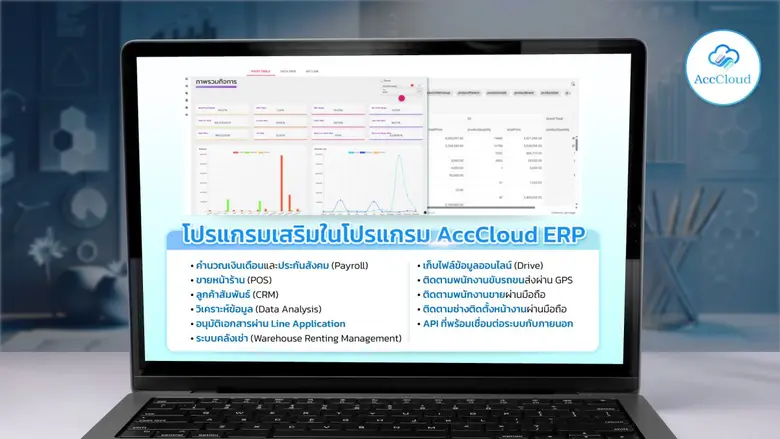AccCloud สุดยอดโปรแกรมบัญชีและ ERP ที่ธุรกิจยุคใหม่ไม่ควรพลาด! เพิ่มประสิทธิภาพ จัดการง่าย ตอบโจทย์ทุกอุตสาหกรรม