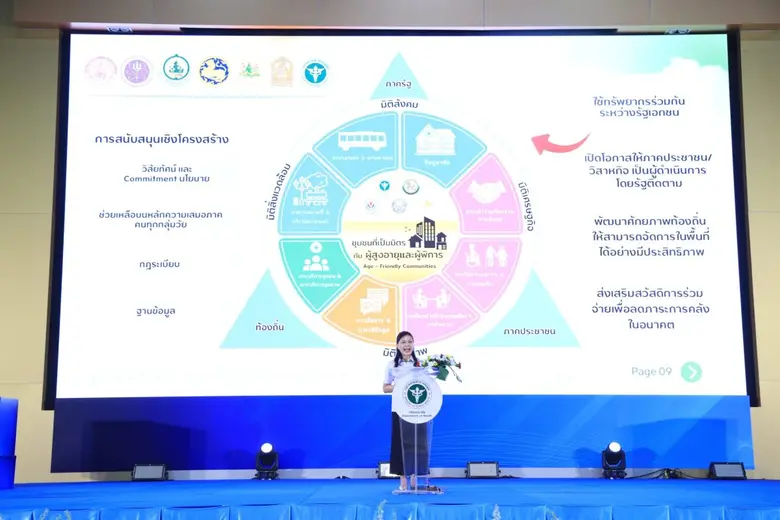 วันนี้ (31 มีนาคม 2568) แพทย์หญิงอัมพร เบ...