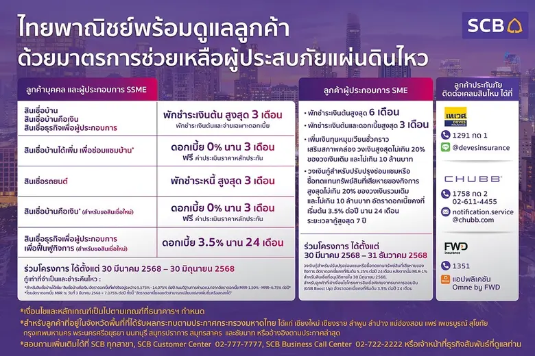 Siam Commercial Bank (SCB) has launched a...