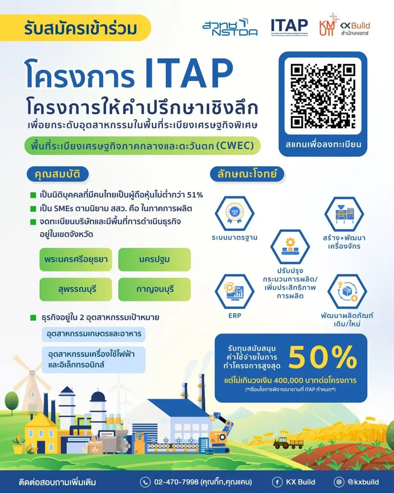 สำนักงานพัฒนาวิทยาศาสตร์และเทคโนโลยีแห่งช...