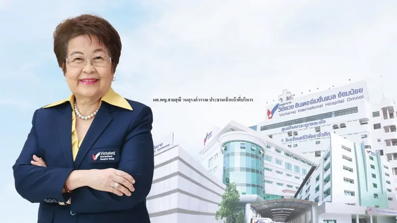 บมจ.ศรีวิชัยเวชวิวัฒน์แจ้งโรงพยาบาลในเครื...