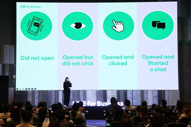 พลิกโฉมธุรกิจคลินิกเสริมความงาม ใช้ LINE เพิ่มยอดขาย สร้างความภักดี