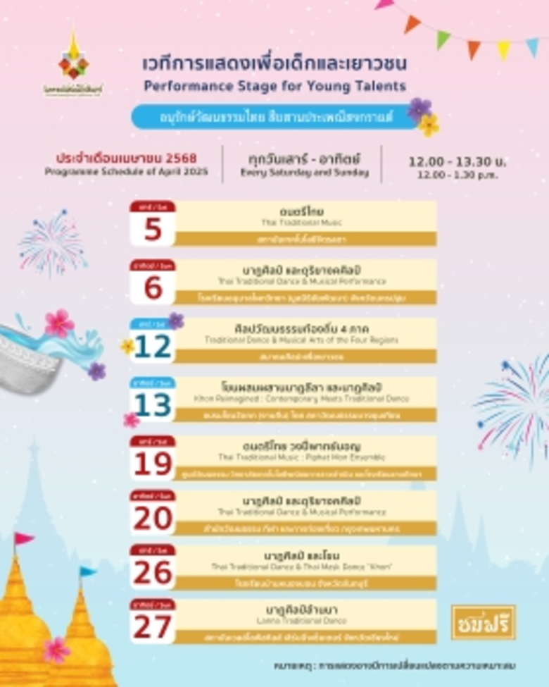 เวทีการแสดงเพื่อเด็กและเยาวชน นิทรรศน์รัตนโกสินทร์ อนุรักษ์วัฒนธรรมไทย สืบสานประเพณีสงกรานต์ เดือนเมษายนนี้