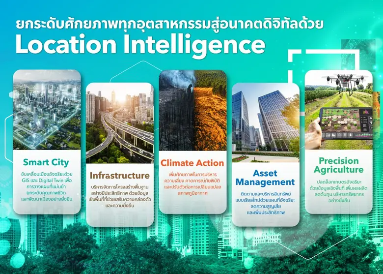 Esri Thailand เสริมทัพผู้นำรุ่นใหม่ 'แพร พันธุมวนิช' เดินหน้าตอกย้ำผู้นำด้านเทคโนโลยี GIS ขับเคลื่อนธุรกิจและสังคมยั่งยืน