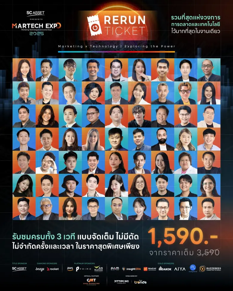 ประกาศความสำเร็จการจัดงาน SC ASSET Presen...