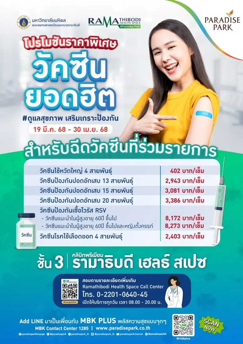 พาราไดซ์ พาร์ค ศูนย์การค้าในเครือเอ็ม บี ...