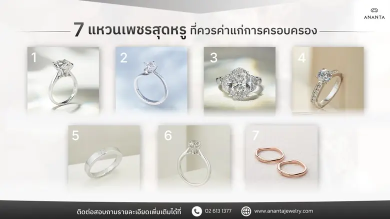 อนันทา จิวเวลรี่ เปิดตัวคอลเลกชันแหวนเพชรสุดหรู ตอบโจทย์ทุกไลฟ์สไตล์