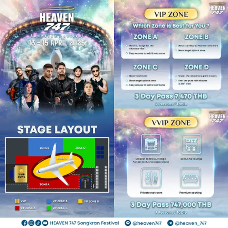 งานสำคัญที่จะเปลี่ยนหน้าประวัติศาสตร์ของเมืองใหม่ New Poipet กับเทศกาลสงกรานต์สุดยิ่งใหญ่