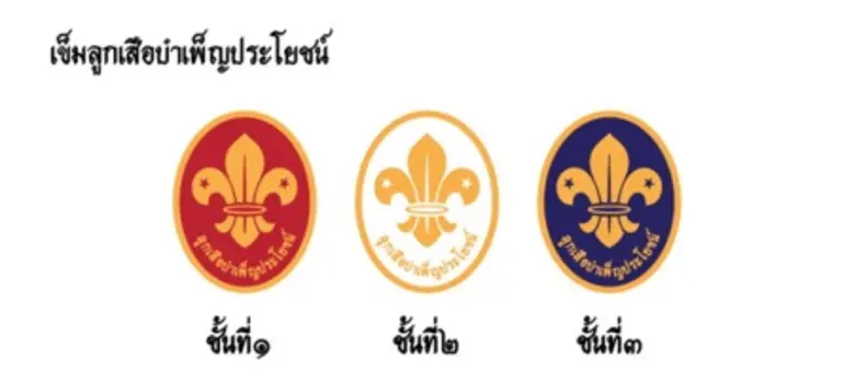 ดร.วรัท พฤกษาทวีกุล รองปลัดกระทรวงศึกษาธิ...