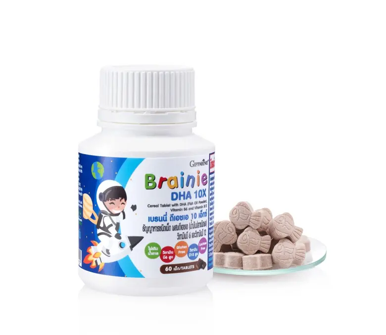 บริษัท กิฟฟารีน สกายไลน์ ยูนิตี้ จำกัด แน...