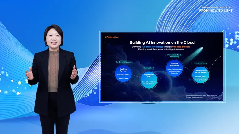 Alibaba Cloud, the digital technology and intellige...