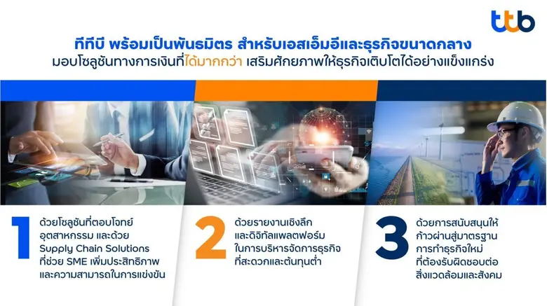 ทีเอ็มบีธนชาต หรือ ทีทีบี เปิดแผนกลยุทธ์ช...
