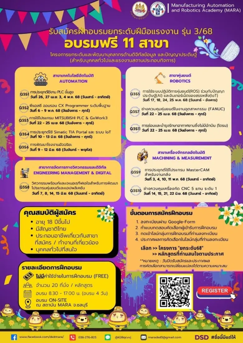 กรมพัฒนาฝีมือแรงงาน โดยสถาบันพัฒนาบุคลากรสาขาเทคโนโ...