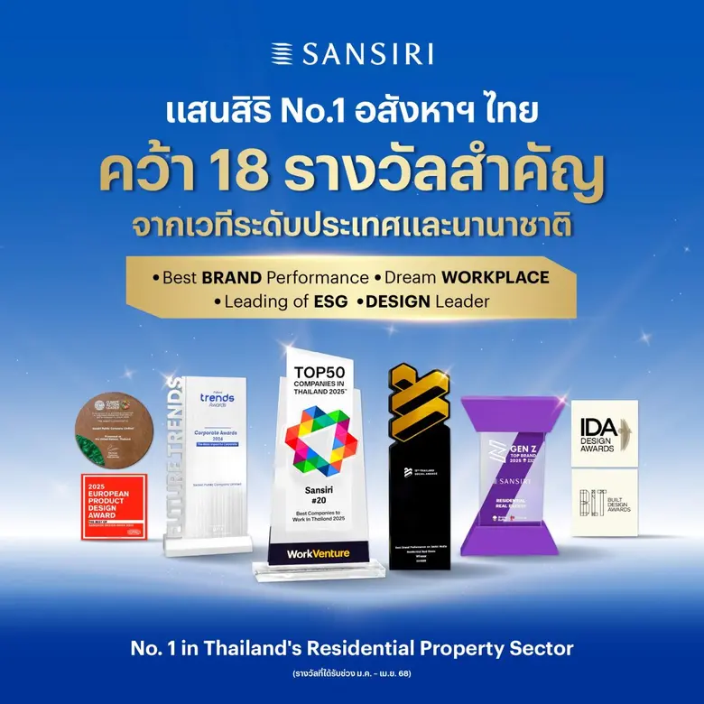 ท็อปฟอร์มตั้งแต่ต้นปี! แสนสิริ การันตีควา...