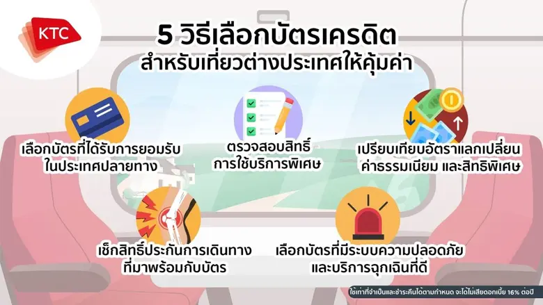 การเดินทางไปต่างประเทศนอกจากการวางแผนเส้น...