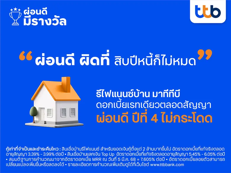 คนส่วนใหญ่เชื่อว่า "หนี้บ้าน" ถือเป็น "หน...